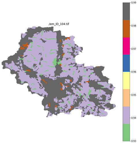 python raster scan image algorithm